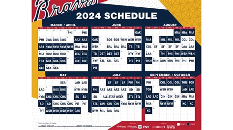 braves schedule today|braves schedule today on tv.